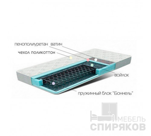 Матрас "Стандарт-2"