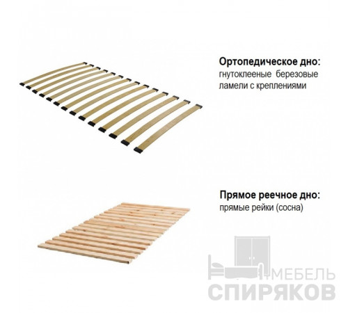Кровать детская с системой хранения Сандриния